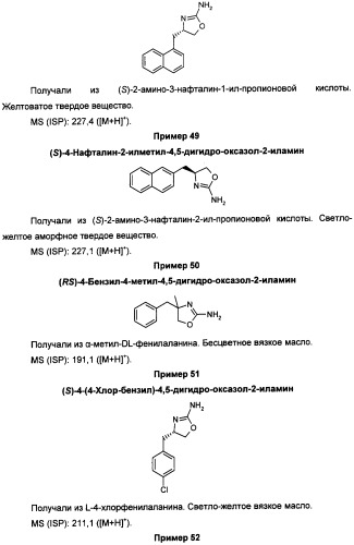 Новые 2-аминооксазолины в качестве лигандов taar1 для заболеваний цнс (патент 2473545)