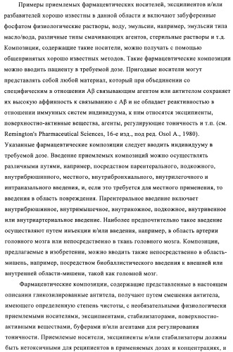 Антитела к амилоиду бета 4, имеющие гликозилированную вариабельную область (патент 2438706)