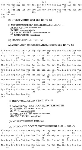Гемопоэтический белок (варианты), последовательность днк, способ получения гемопоэтического белка, способ селективной экспансии кроветворных клеток, способ продуцирования дендритных клеток, способ стимуляции продуцирования кроветворных клеток у пациента, фармацевтическая композиция, способ лечения (патент 2245887)