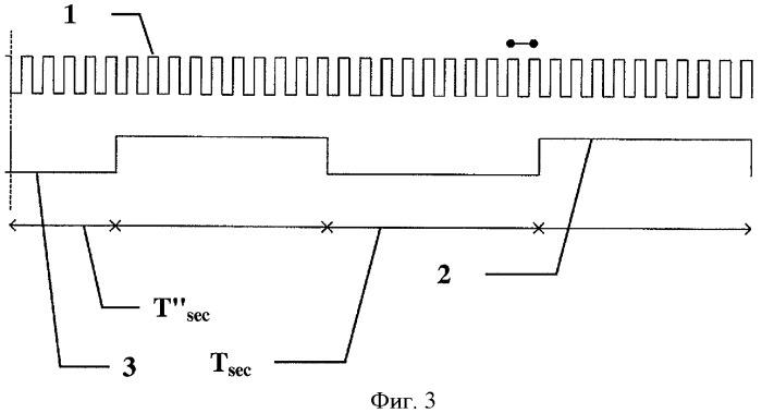 Генератор псевдопериодического логического сигнала (патент 2439789)