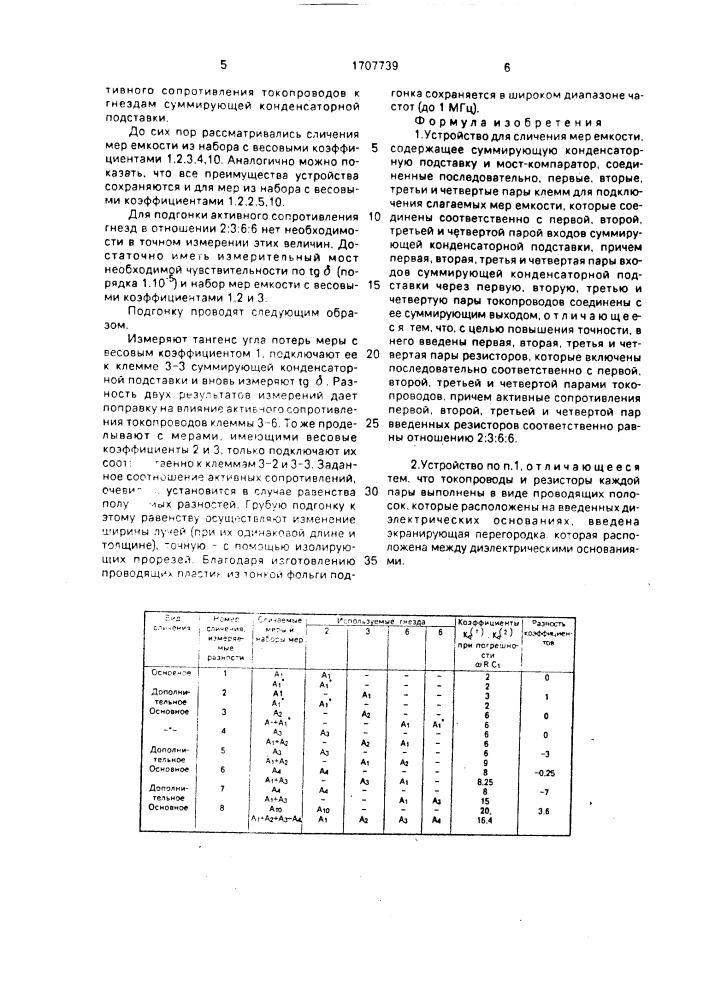 Устройство для сличения мер емкости (патент 1707739)