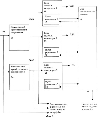 Комплект электрооборудования пассажирского вагона (патент 2266829)