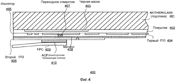 Возбуждаемая касанием сенсорная конфигурация, объединенная с органической светодиодной структурой (патент 2515710)