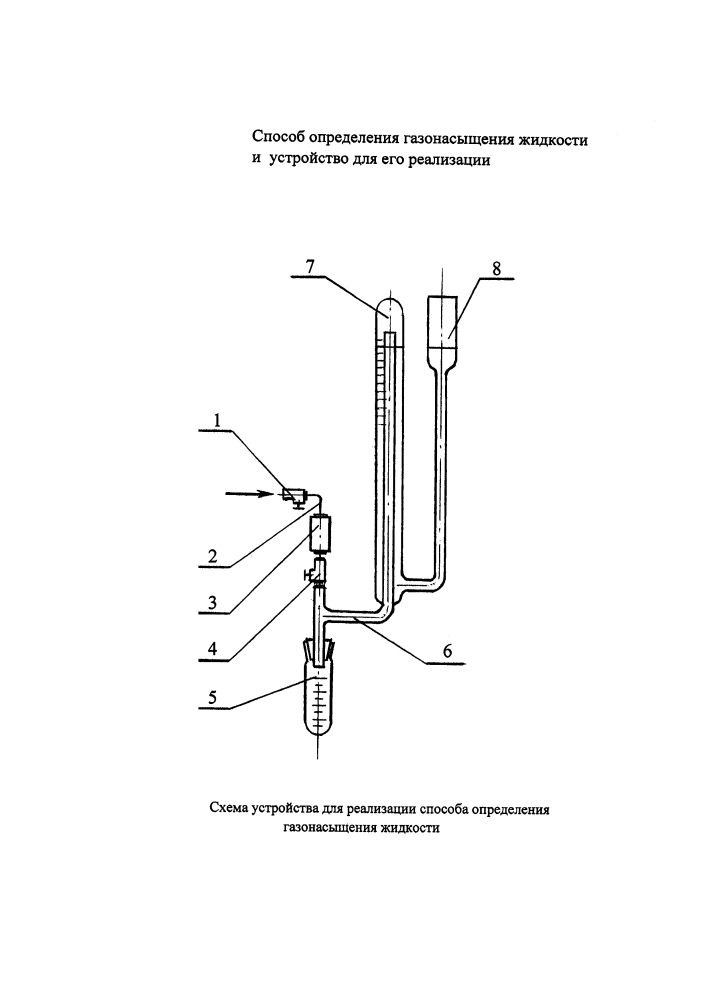 Способ определения газонасыщения жидкости и устройство для его реализации (патент 2632440)