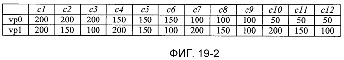 Способ, устройство и система автоматического защитного переключения (патент 2536352)