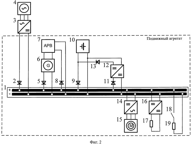 Система автономного электроснабжения на постоянном токе подвижного агрегата (патент 2545165)