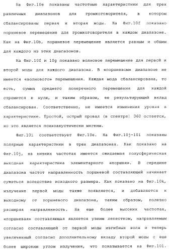 Акустическое устройство и способ создания акустического устройства (патент 2361371)