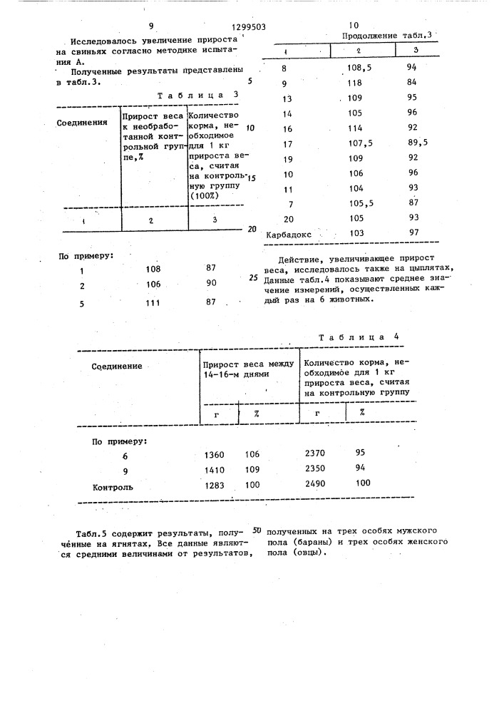 Способ получения производных гидразинугольной кислоты (патент 1299503)