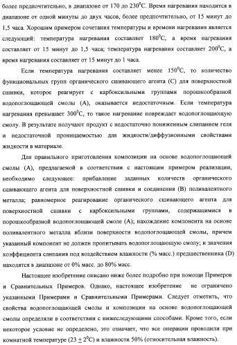 Водопоглощающая композиция на основе смол, способ ее изготовления (варианты), поглотитель и поглощающее изделие на ее основе (патент 2333229)