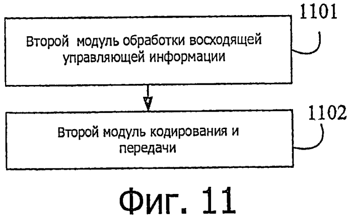 Способ, система, абонентское оборудование и базовая станция передачи восходящей управляющей информации (патент 2554547)