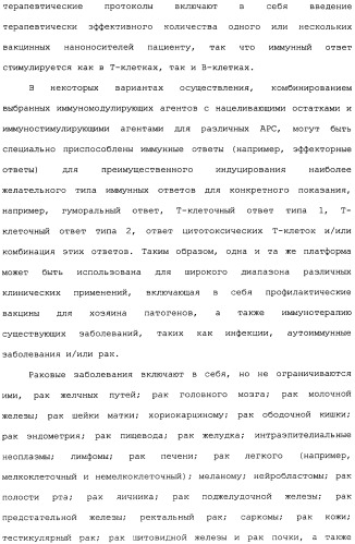 Никотиновые иммунонанотерапевтические лекарственные средства (патент 2487712)