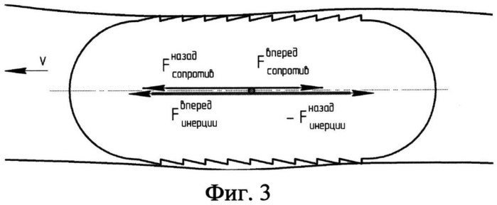 Видеокапсула для эндоскопического зондирования (патент 2562324)