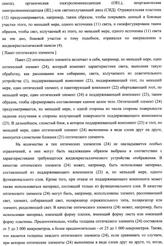 Слоистый блок оптического элемента и способ его изготовления, подсветка и жидкокристаллическое устройство отображения (патент 2421658)