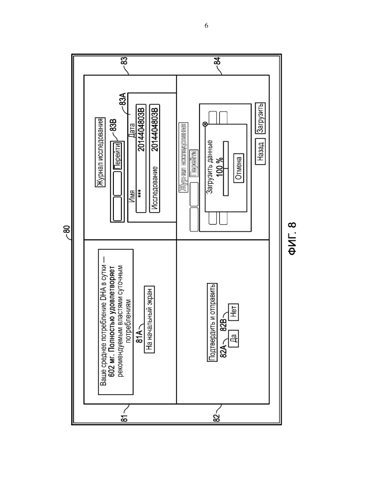 Система контроля и оповещения пользователей об уровнях dha (патент 2665880)