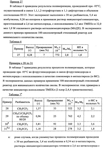 Сополимеры с новыми распределениями последовательностей (патент 2345095)