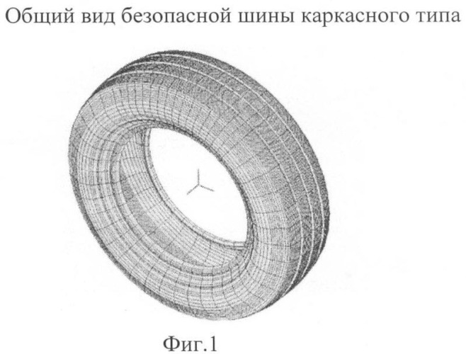 Безопасная шина каркасного типа (патент 2397878)