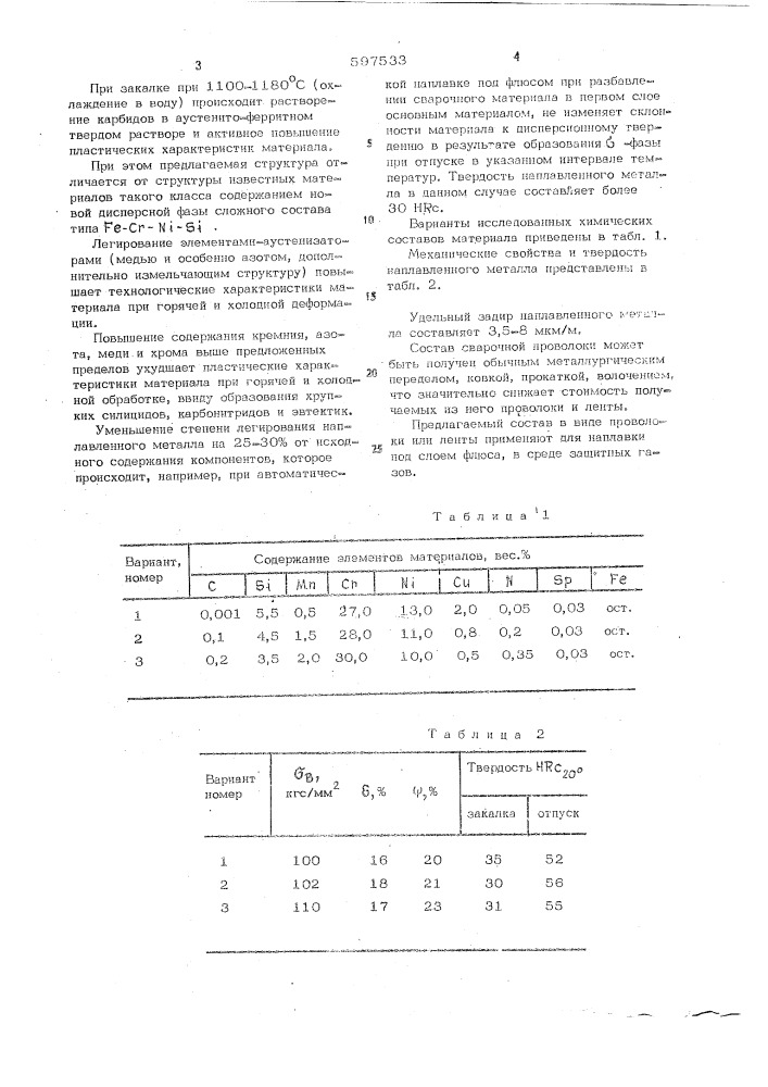 Состав сварочной проволоки (патент 597533)