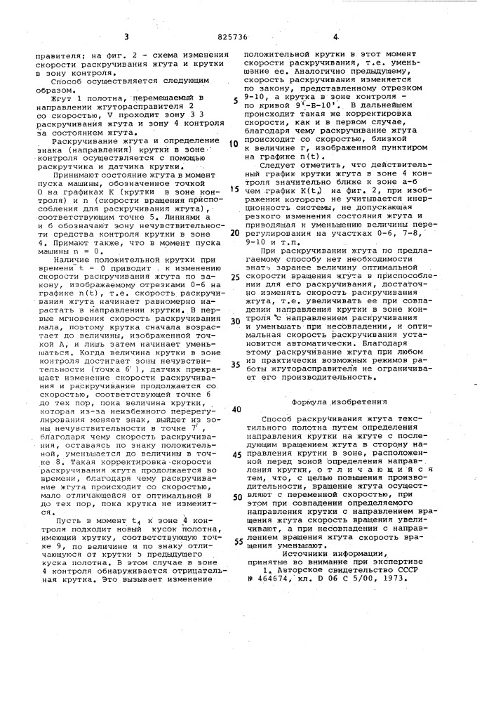 Способ раскручивания жгута текстильного полотна (патент 825736)