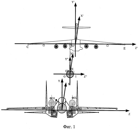 Способ определения координат самолета-заправщика и конуса и устройство для его осуществления (патент 2402035)