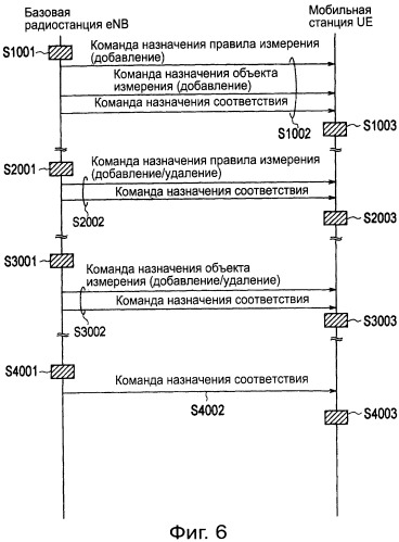 Мобильная станция (патент 2521441)