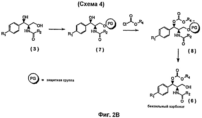 Карбонаты антибиотиков фениколов (патент 2432352)