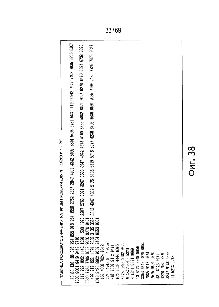 Устройство обработки данных и способ обработки данных (патент 2595585)