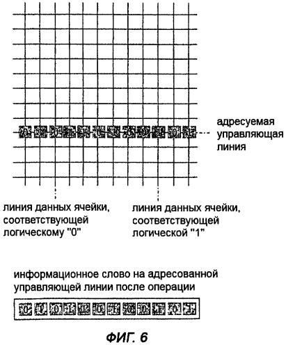 Способ уменьшения влияния мешающих напряжений в устройстве хранения данных, использующем пассивную матричную адресацию (патент 2320032)