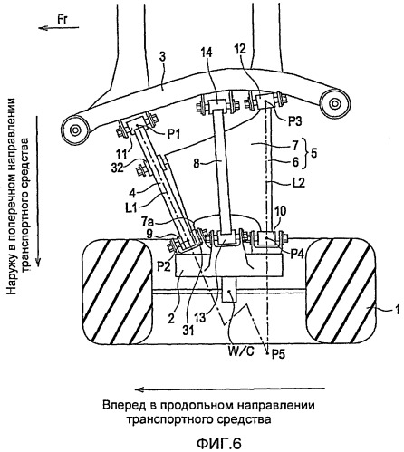 Устройство кулона. Устройство ТС подвеска. Схема задней подвески ТС. Подвески транспортных машин схема. Продольное направление.