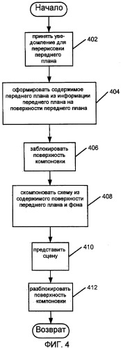 Анимированный рабочий стол (патент 2463661)