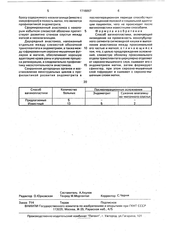 Способ вагинопластики (патент 1718867)