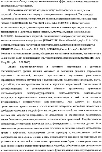 Тонкопленочный материал и способ получения тонкопленочного материала (патент 2336941)