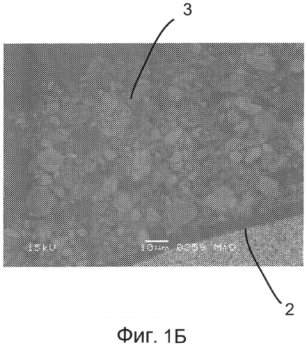 Способ получения устойчивого к дезактивации катализатора для селективного каталитического восстановления nox (патент 2553463)