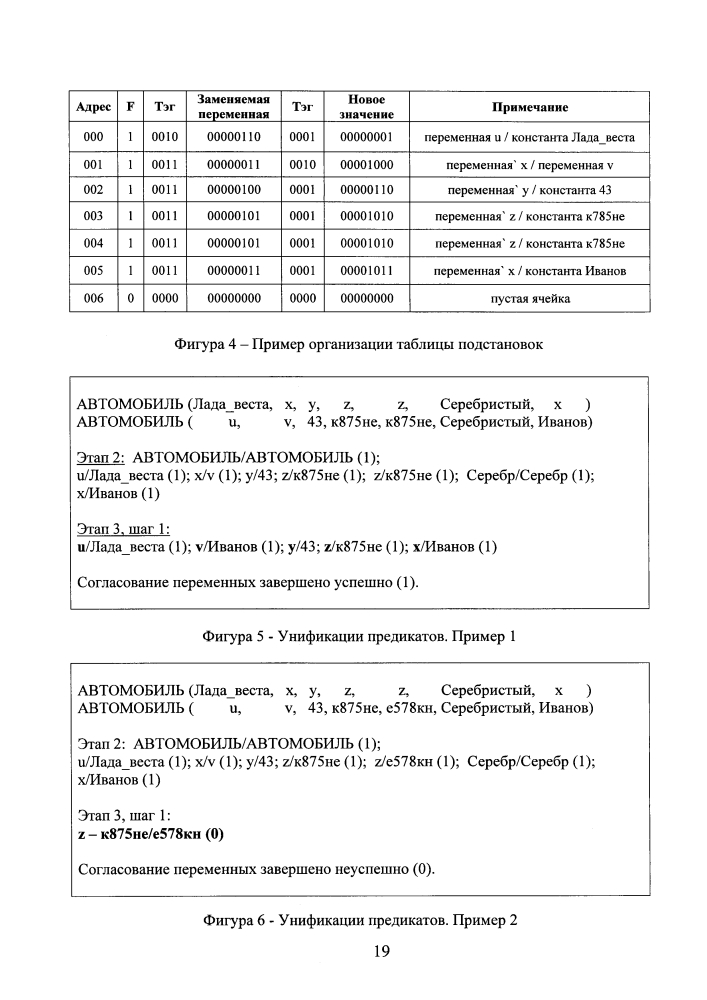 Блок унификации с параллельным сопоставлением термов (патент 2631158)