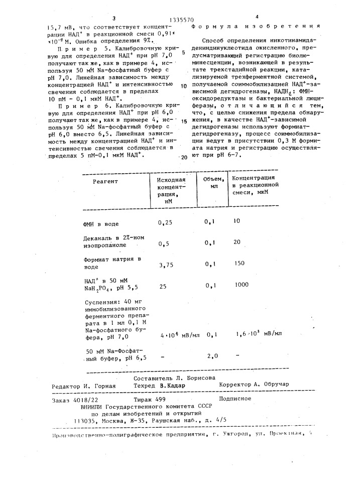 Способ определения никотинамидадениндинуклеотида окисленного (патент 1335570)