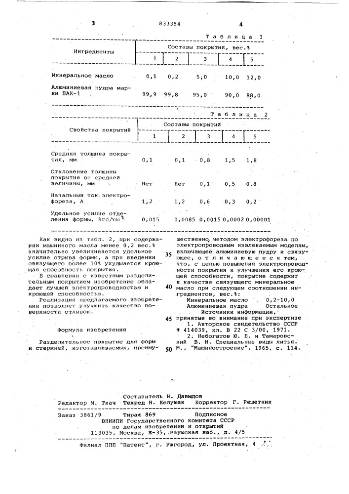 Разделительное покрытие (патент 833354)