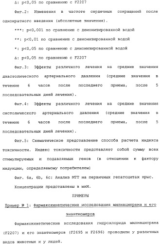 Применение (1s,2r) энантиомера милнаципрана для получения лекарственного средства (патент 2317817)