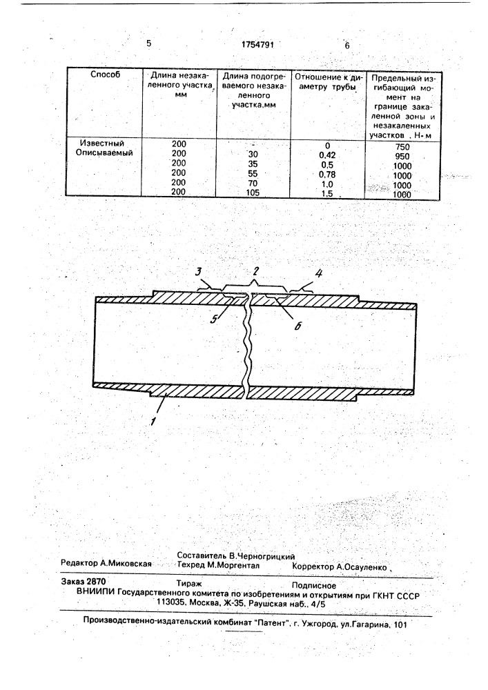 Способ термической обработки бурильной трубы (патент 1754791)