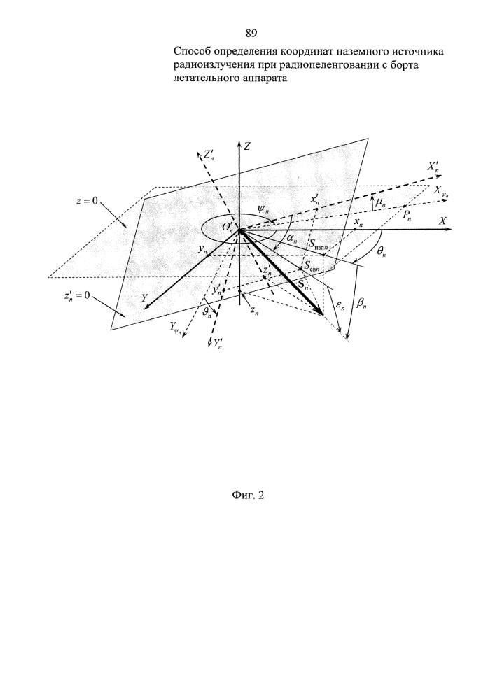 Способ определения координат наземного источника радиоизлучения при радиопеленговании с борта летательного аппарата (патент 2610150)
