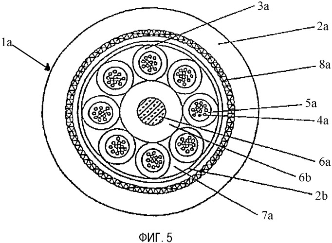 Кабель со слоем покрытия, выполненным из отходов (патент 2327714)