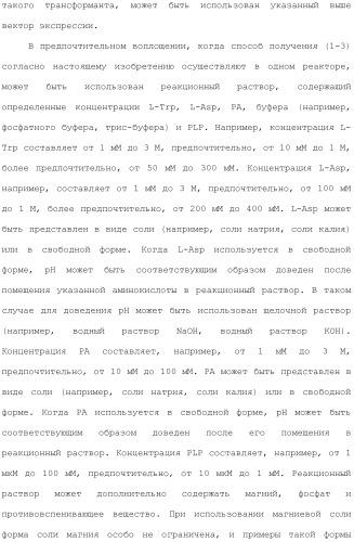 Способ получения монатина (патент 2505606)