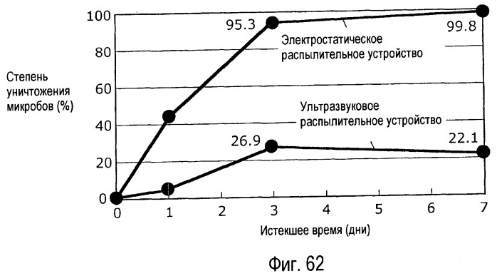 Холодильник (патент 2473025)