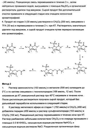 Замещенные сульфамидные производные (патент 2462464)