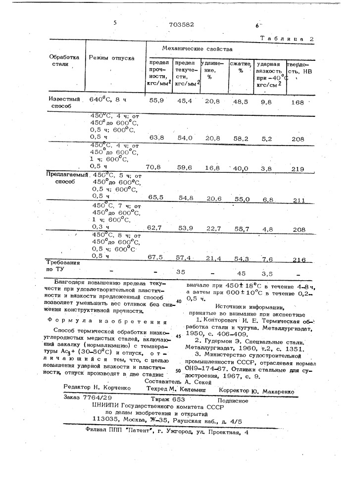 Способ термической обработки низкоуглеродистых медистых сталей (патент 703582)