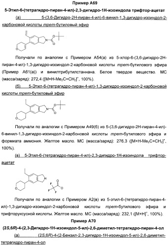 Гетероциклические замещенные фенилметаноны в качестве ингибиторов переносчика глицина 1 (патент 2405771)