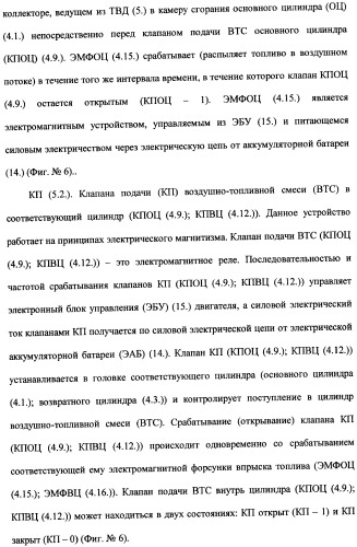 Поршневой двигатель внутреннего сгорания с храповым валом и челночным механизмом возврата основных поршней в исходное положение (пдвсхвчм) (патент 2369758)