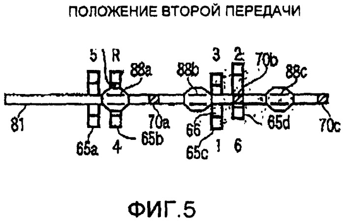 Синхронизированная автоматическая трансмиссия (патент 2362074)