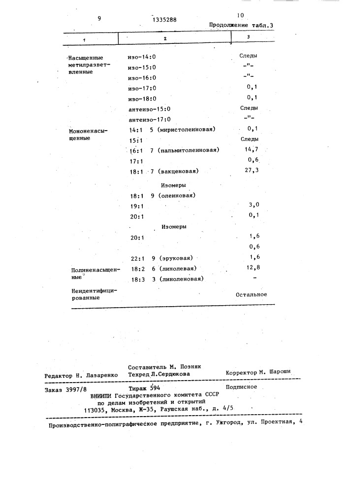 Крем для кожи лица (патент 1335288)