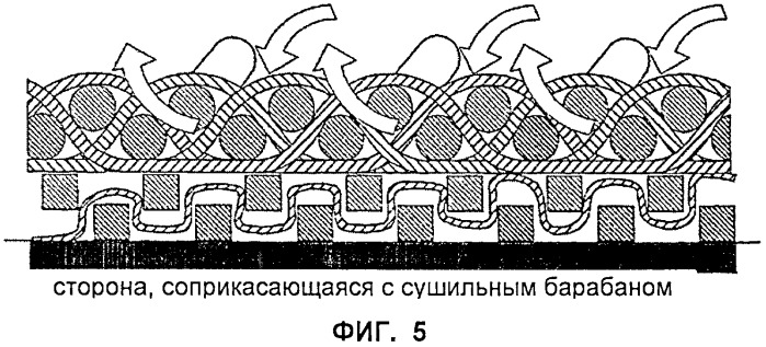 Сверхэластичная ткань (патент 2534064)