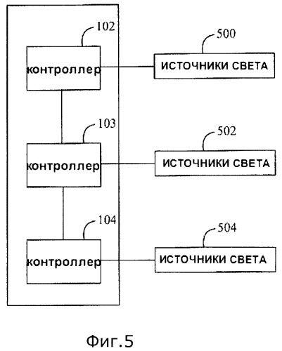 Осветительный прибор и способ его регулирования (патент 2523067)