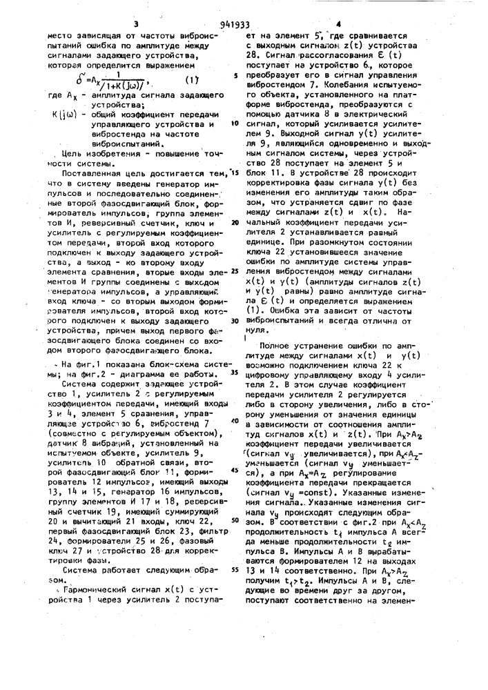 Система управления вибростендом (патент 941933)